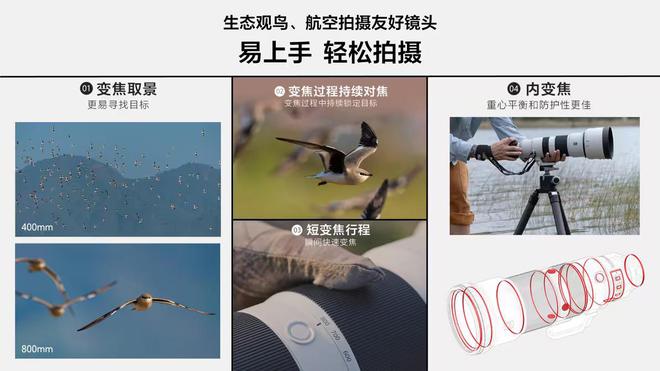 索尼发布首款800mm超远摄变焦G镜头国行18999元(图2)