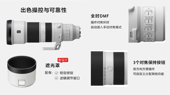 索尼发布首款800mm超远摄变焦G镜头国行18999元(图6)