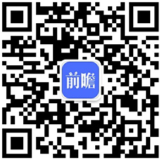 预见2025：《2025年中国大数据产业全景图谱》（附市场现状、竞争格局和发展趋(图17)